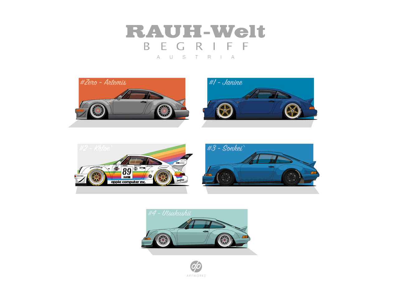 RWB-AUSTRIA